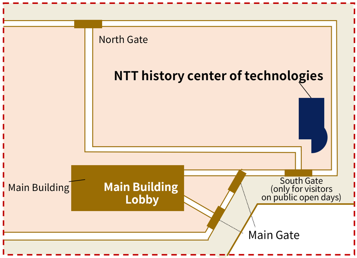 武蔵野研究開発センタ周辺の地図：東伏見駅（西武新宿線）から南下した場合は、北門を左折しセンタ敷地沿いに右折してなんかを続け、交差点を右に進むと南門、さらに西に道なりに進むと正門が見えてくる。JR三鷹駅からの北上ルートで武蔵野市役所方面から西へ向かった場合は道なりにすすむと南門に到着する。さらに西に道なりに進むと正門が見えてくる。