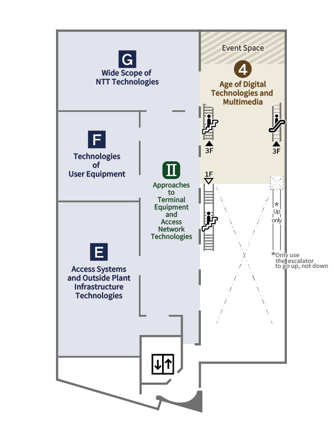 Floor map of 2F