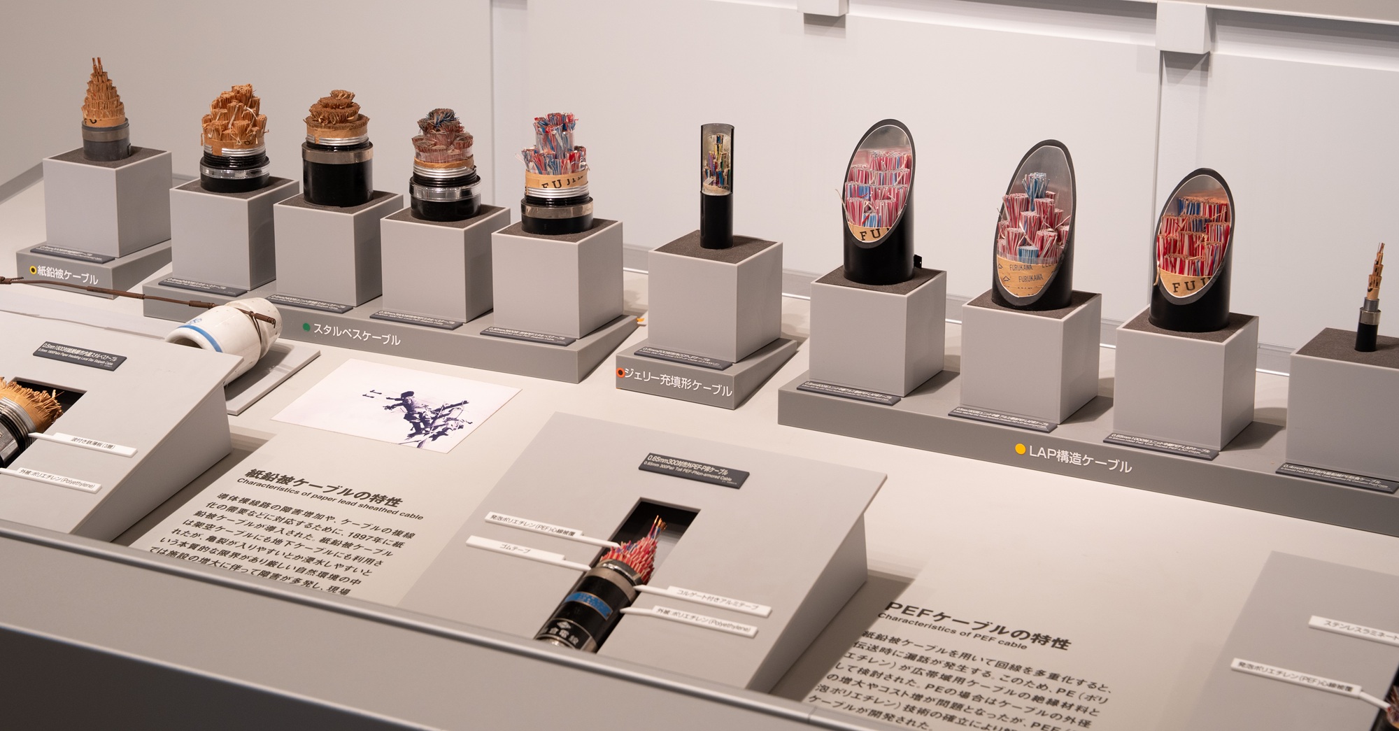 メタリックケーブルの進歩の写真