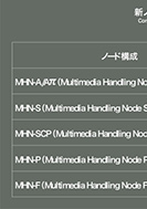 新ノードシステムの構成のPDF画像一部