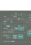新ノードの体系と展開のPDF画像一部