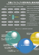 交換ソフトウェアの要求条件と基本技術のPDF画像一部