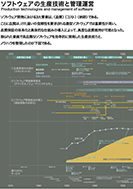 ソフトウェアの生産技術と管理運営のPDF画像一部