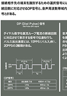 DP信号とPB信号のPDF画像一部