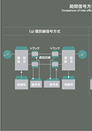 局間信号方式の比較のPDF画像一部