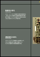 自動交換機の2つの機能のPDF画像一部