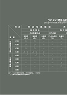 クロスバ開発当初のラインナップのPDF画像一部