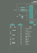 C400交換機の構成のPDF画像一部