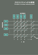 クロスバスイッチの原理のPDF画像一部