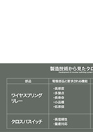 製造技術から見たクロスバ交換機の開発のPDF画像一部