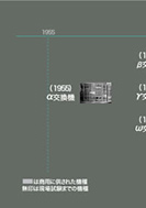電子交換機の系譜のPDF画像一部