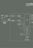 ISMの構成のPDF画像一部