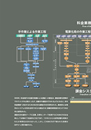 料金業務のフローのPDF画像一部