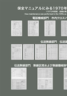 設備の保全と作業のPDF画像一部