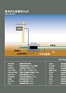 基本的な設備系OpSのPDF画像一部