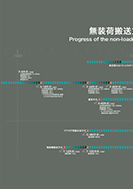 無装荷搬送方式の進歩の展示パネルの一部