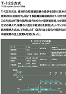 T-12S方式の展示パネルの一部