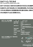 DAT-1C／2C方式の展示パネルの一部