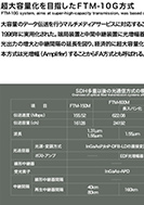 超大容量化を目指したFTM-10G方式の展示パネルの一部