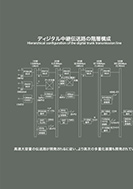 ディジタル中継伝送路の階層構成の展示パネルの一部