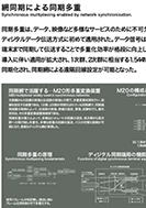 網同期による同期多重の展示パネルの一部