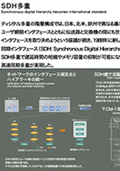 SDH多重の展示パネルの一部