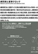 網同期と基準クロックの展示パネルの一部