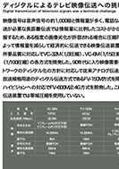 ディジタルのテレビ映像伝送への挑戦の展示パネルの一部