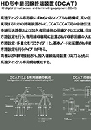 HD形中継回線終端装置(DCAT)の展示パネルの一部