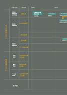 中継系無線技術分野における技術開発の流れのPDF画像一部