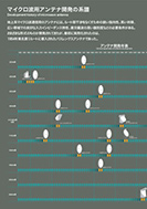 マイクロ波用アンテナ開発の系譜のPDF画像一部