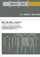 高い周波数への挑戦のPDF画像の一部