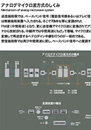 アナログマイクロ波方式のしくみのPDF画像の一部