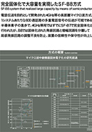 完全固体化で大容量を実現したSF-B8方式のPDF画像の一部