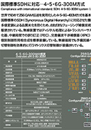 国際標準SDHに対応のPDF画像の一部