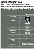 通信衛星開発の歩みのPDF画像の一部