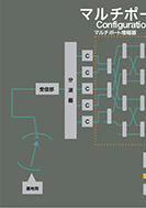 マルチポート増幅器の構成のPDF画像の一部