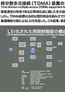 時分割多元接続(TDMA)装置の技術のPDF画像の一部