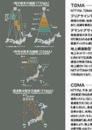 時分割多元接続(TDMA)装置の技術のPDF画像の一部