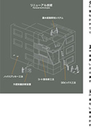 リニューアル技術のPDF画像一部