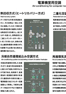 電算機室用空調のPDF画像一部