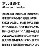 アルミ導体の展示パネルの一部
