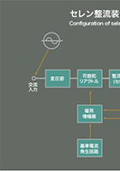 セレン整流装置の展示パネルの一部