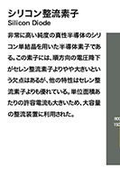 シリコン整流素子の展示パネルの一部