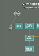 シリコン整流装置の展示パネルの一部