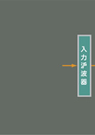 信号電源装置(半静止形)の展示パネルの一部