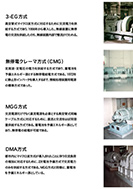 回転形交流電源装置の展示パネルの一部