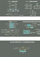 給電方式の3つの技術の展示パネルの一部