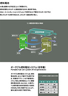 新エネルギーの開発の展示パネルの一部