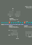 メタリックケーブルの配線法のPDF画像の一部
